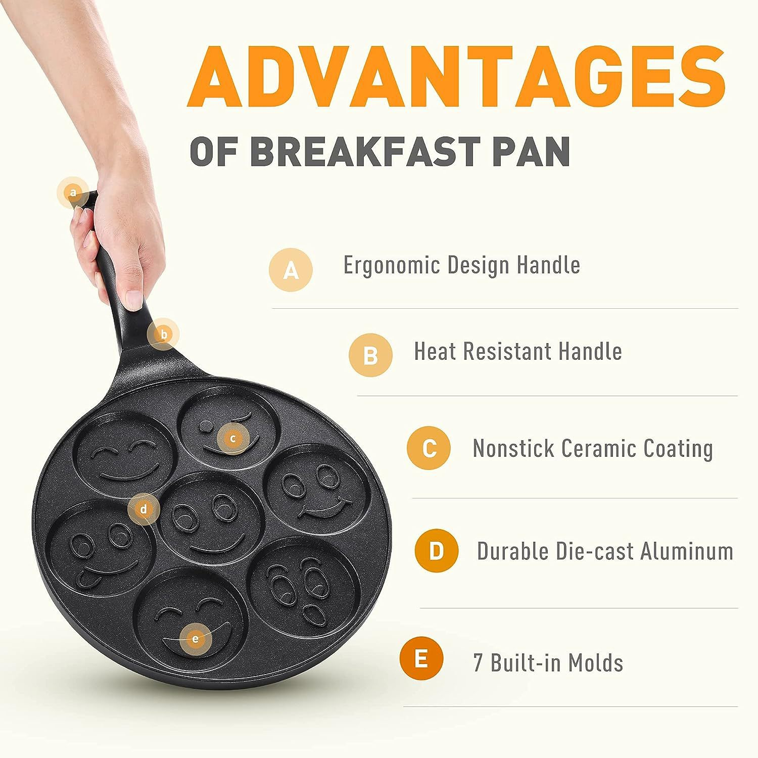 7 Cup Smiley Face Pancake Pan  - Mini Pancake Griddle review and price