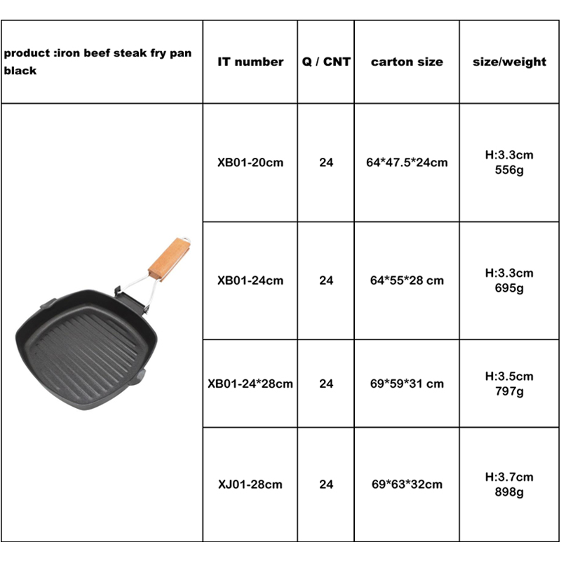 Non Stick square Beef Steak Fr - Crepe Pan Carbon review and price